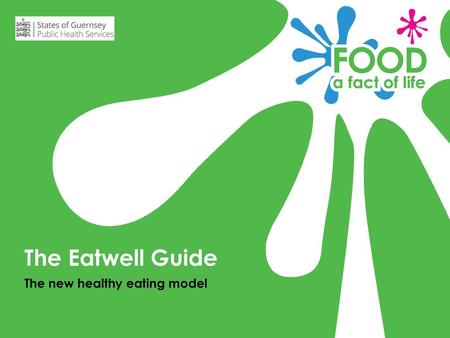 The Eatwell Guide The new healthy eating model.