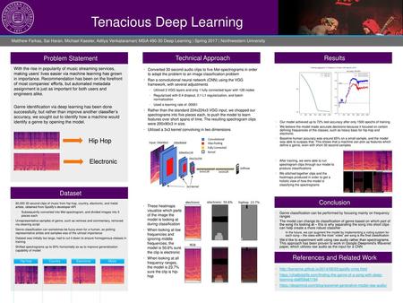 Tenacious Deep Learning