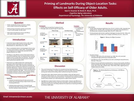 Priming of Landmarks During Object-Location Tasks: