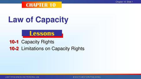 CHAPTER Capacity Rights 10-2 Limitations on Capacity Rights