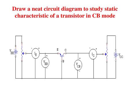 Draw input and output characteristic of a transistor in CB mode