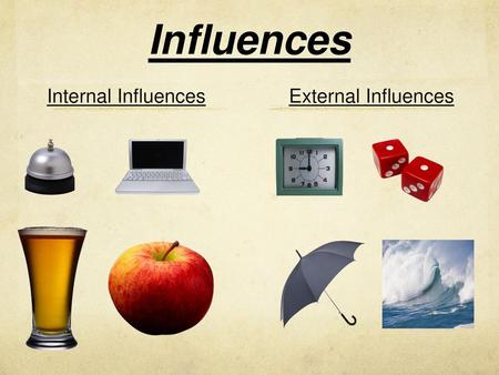 Influences Internal Influences External Influences.