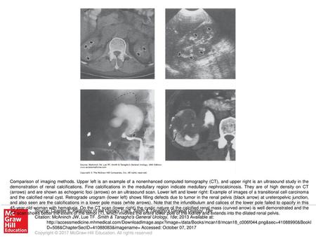 Comparison of imaging methods