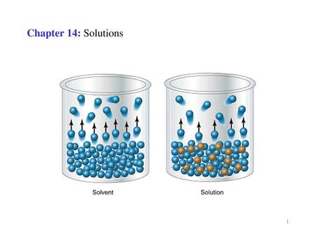 Chapter 14: Solutions Chem 103: Chapter 14