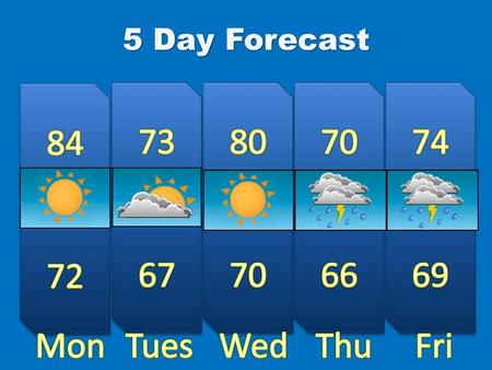 5 Day Forecast 84 72 73 67 80 70 70 66 74 69 Mon Tues Wed Thu Fri.