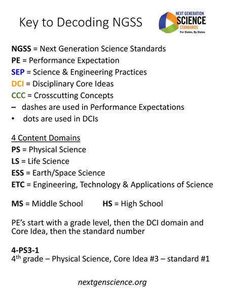 Key to Decoding NGSS NGSS = Next Generation Science Standards