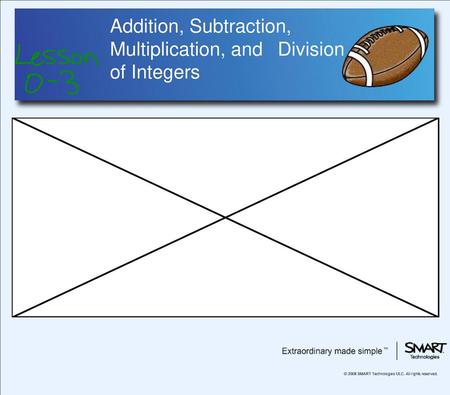 Addition, Subtraction, Multiplication, and  Division of Integers.