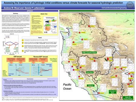 Upper Rio Grande R Basin