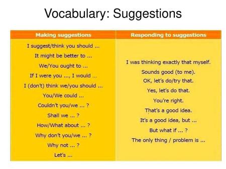 Vocabulary: Suggestions