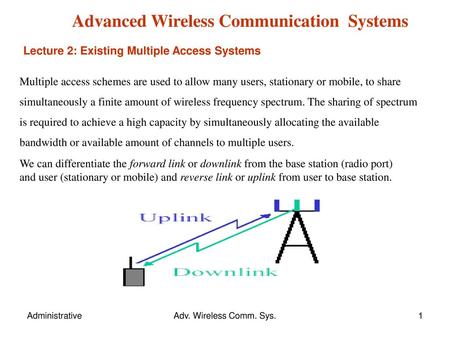 Advanced Wireless Communication Systems