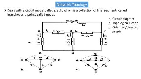 Network Topology Deals with a circuit model called graph, which is a collection of line segments called branches and points called nodes Circuit diagram.