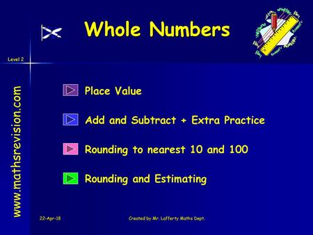 Created by Mr. Lafferty Maths Dept.