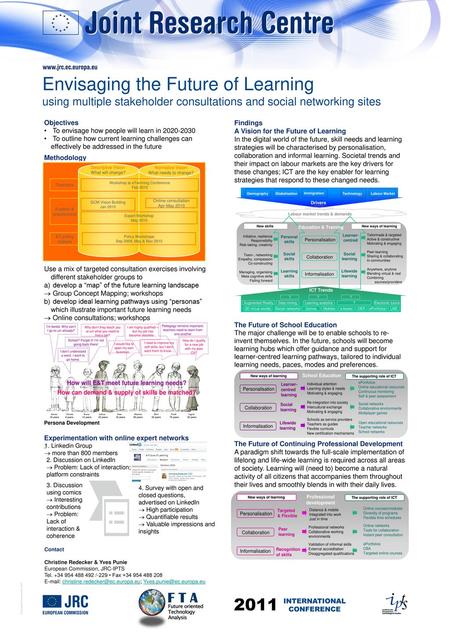 Envisaging the Future of Learning