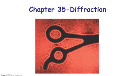 Chapter 35-Diffraction Chapter 35 opener. Parallel coherent light from a laser, which acts as nearly a point source, illuminates these shears. Instead.