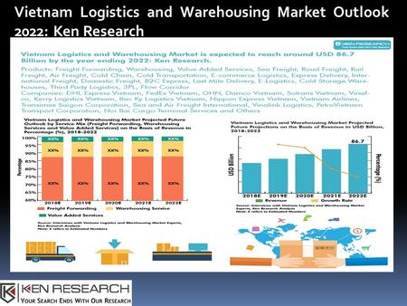 Vietnam Logistics and Warehousing Market Outlook 2022: Ken Research.