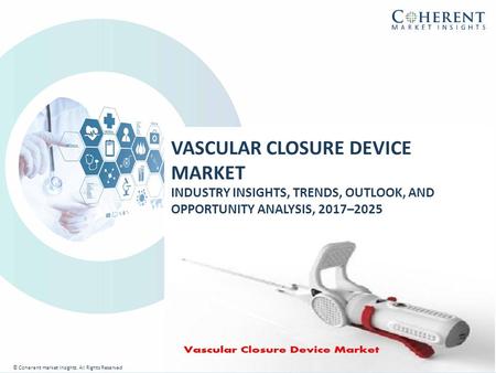 © Coherent market Insights. All Rights Reserved VASCULAR CLOSURE DEVICE MARKET INDUSTRY INSIGHTS, TRENDS, OUTLOOK, AND OPPORTUNITY ANALYSIS, 2017–2025.