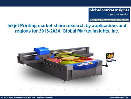 Inkjet Printing Market
