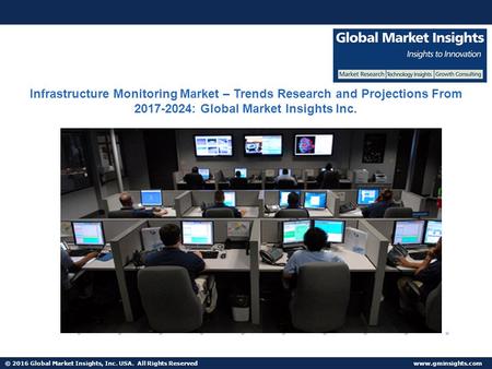 © 2016 Global Market Insights, Inc. USA. All Rights Reserved  Fuel Cell Market size worth $25.5bn by 2024 Infrastructure Monitoring Market.