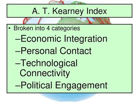 Technological Connectivity Political Engagement