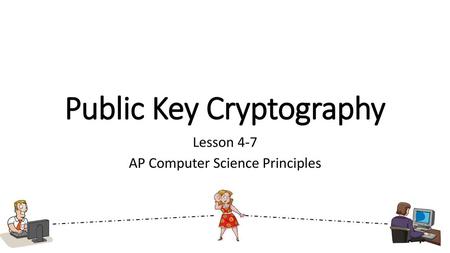 Public Key Cryptography