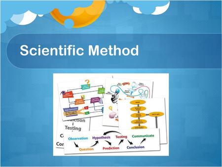 Scientific Method.