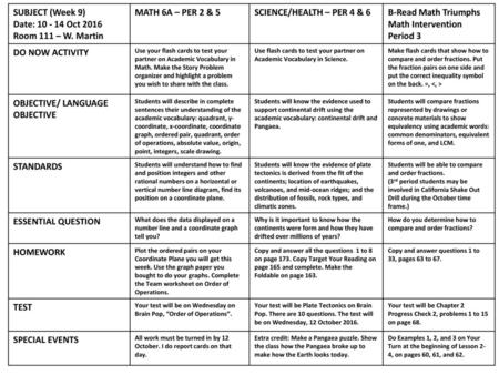 OBJECTIVE/ LANGUAGE OBJECTIVE