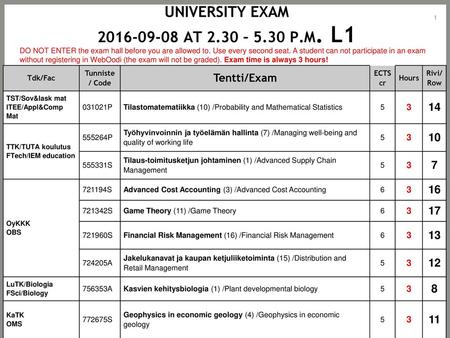 University Exam at 2.30 – 5.30 p.M. L1