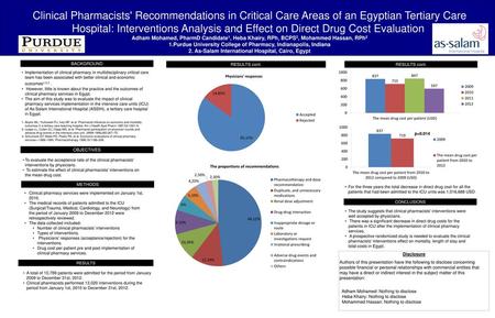 Clinical Pharmacists' Recommendations in Critical Care Areas of an Egyptian Tertiary Care Hospital: Interventions Analysis and Effect on Direct Drug Cost.