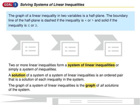 Solving Systems of Linear Inequalities