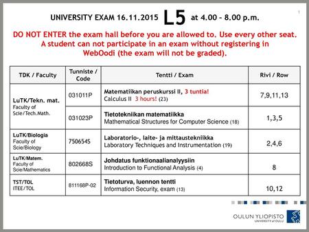 UNIVERSITY EXAM L5 at 4.00 – 8.00 p.m.