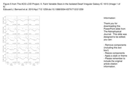 Figure 5 from The ACS LCID Project. II