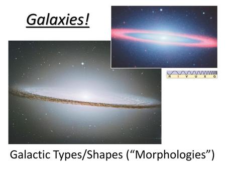 Galaxies! Galactic Types/Shapes (“Morphologies”).