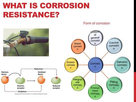 What is corrosion resistance?