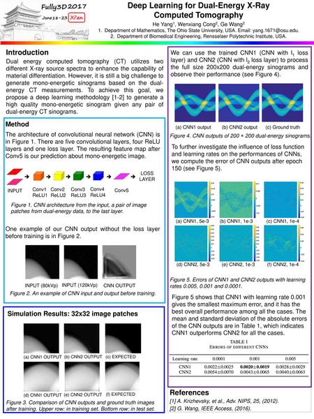 Deep Learning for Dual-Energy X-Ray