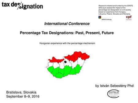 Hungarian experience with the percentage mechanism