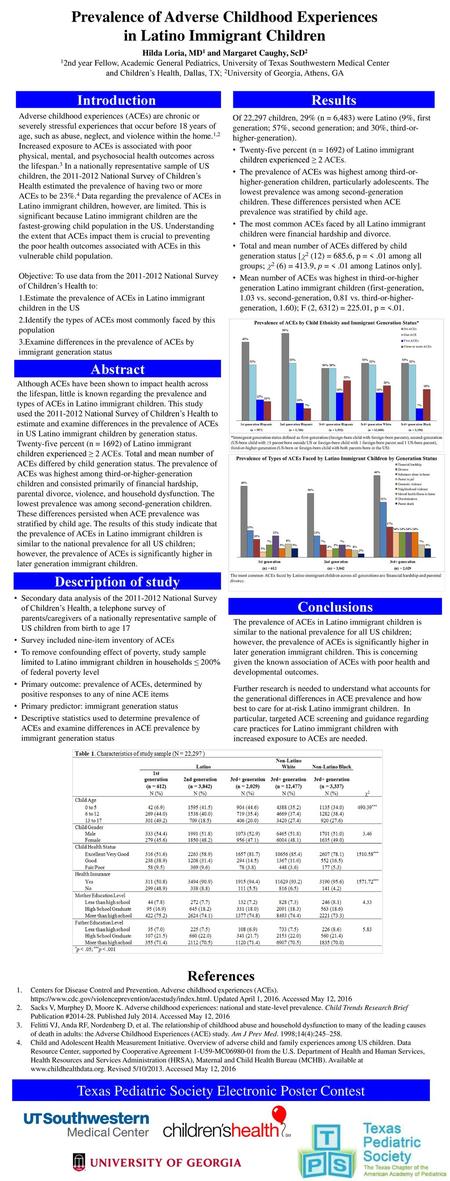 Prevalence of Adverse Childhood Experiences