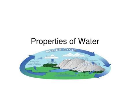 Properties of Water.