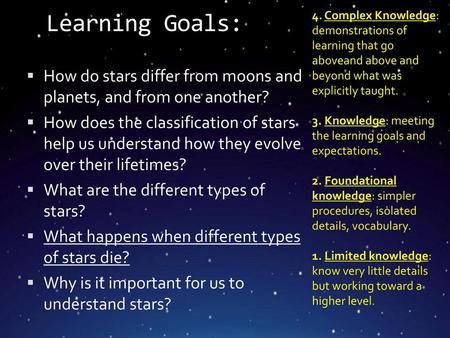 Learning Goals: 4. Complex Knowledge: demonstrations of learning that go aboveand above and beyond what was explicitly taught. 3. Knowledge: meeting.