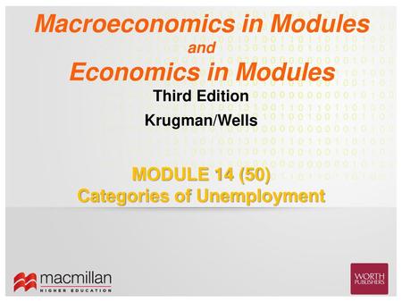 MODULE 14 (50) Categories of Unemployment