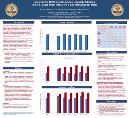 Exploring the Relationships Among Disability Attitudes,