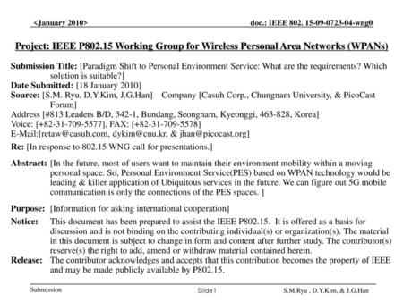 Project: IEEE P802.15 Working Group for Wireless Personal Area Networks (WPANs) Submission Title: [Paradigm Shift to Personal Environment Service: What.