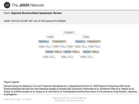 Copyright © 2014 American Medical Association. All rights reserved.