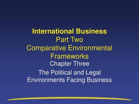 International Business Part Two Comparative Environmental Frameworks