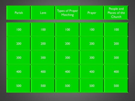 Types of Prayer Matching Prayer People and Places of the Church