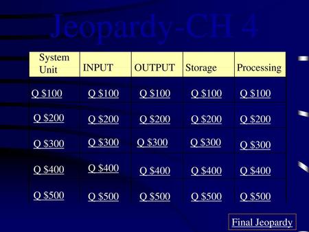 Jeopardy-CH 4 System Unit INPUT OUTPUT Storage Processing Q $100