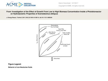 Date of download:  10/7/2017 Copyright © ASME. All rights reserved.