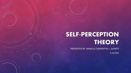 Self-Perception Theory