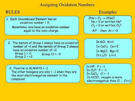 Assigning Oxidation Numbers