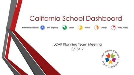 California School Dashboard