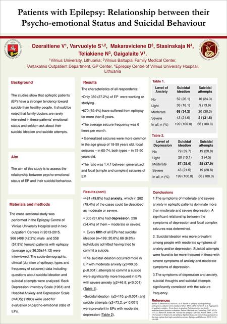 Ozeraitiene V1, Varvuolyte S1,2,  Makaraviciene D3, Stasinskaja N4,